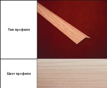 Накладной порог для пола ПО-37 (клен)